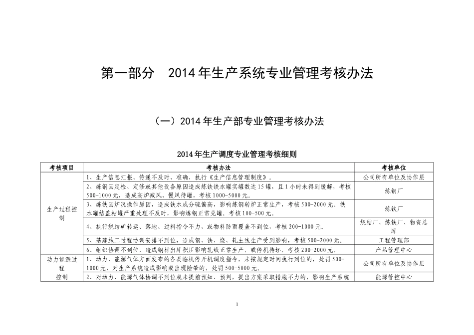 XXXX年生产系统专业管理考核办法_第3页