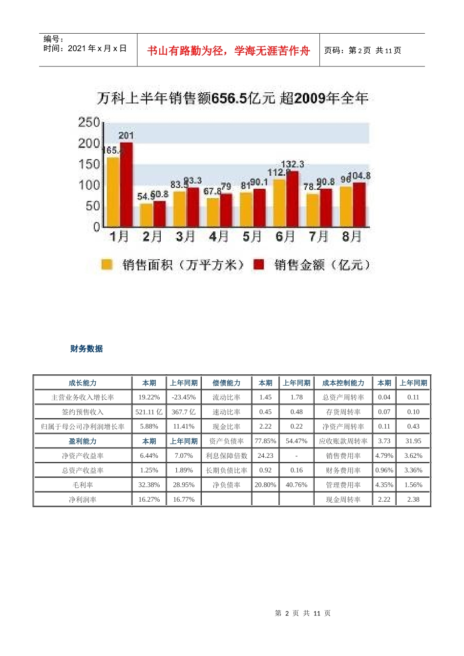 XXXX年各大房企年中业绩报告_第2页