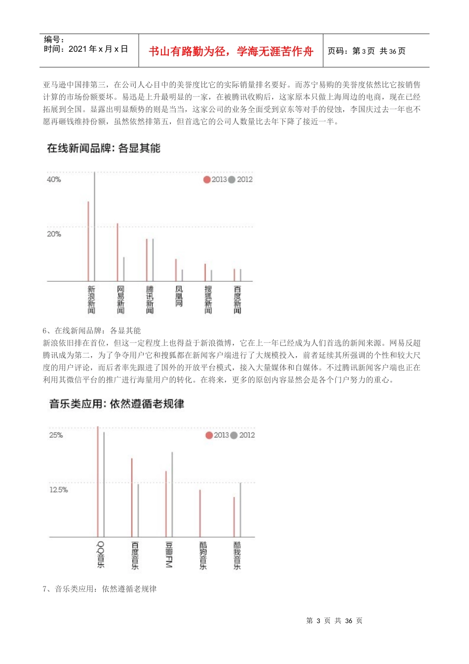 XXXX年中国69个新兴产业竞争格局_第3页