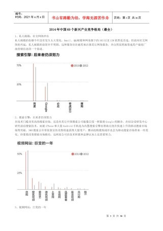 XXXX年中国69个新兴产业竞争格局