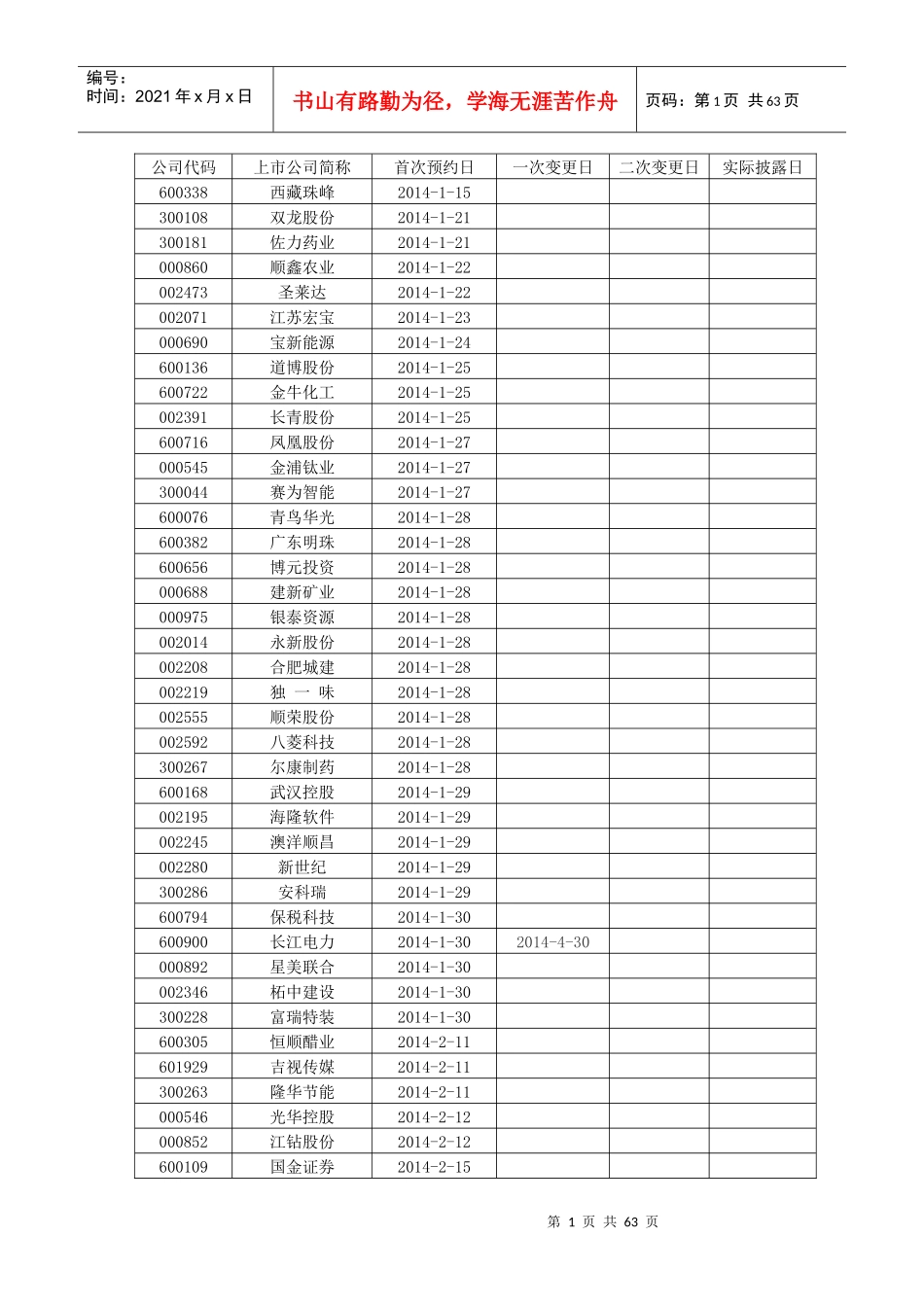 XXXX年沪深年报披露时间表(按时间顺序)_第1页