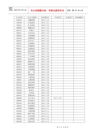 XXXX年沪深年报披露时间表(按时间顺序)
