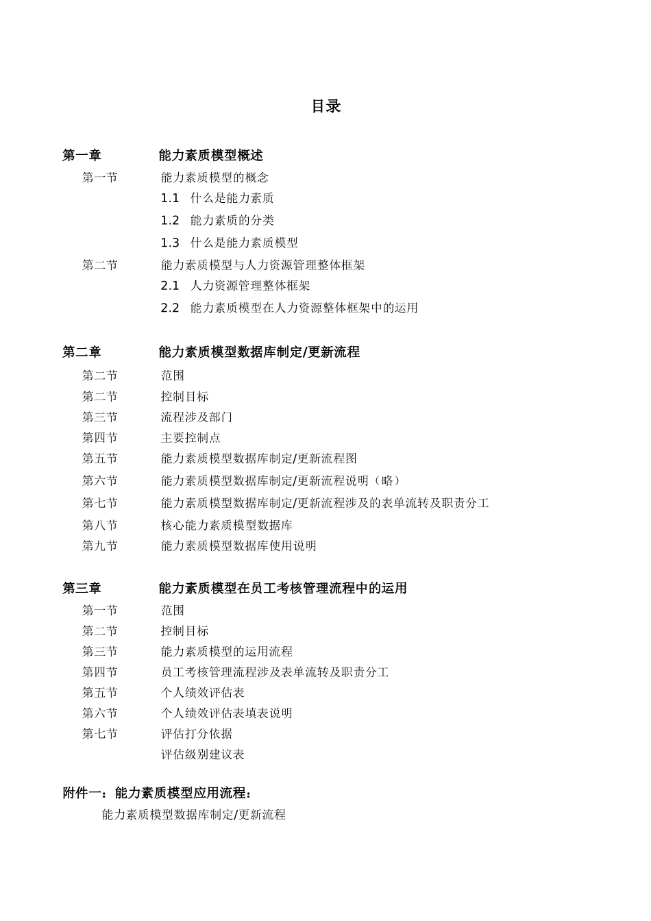 XXX公司能力素质模型手册_第2页