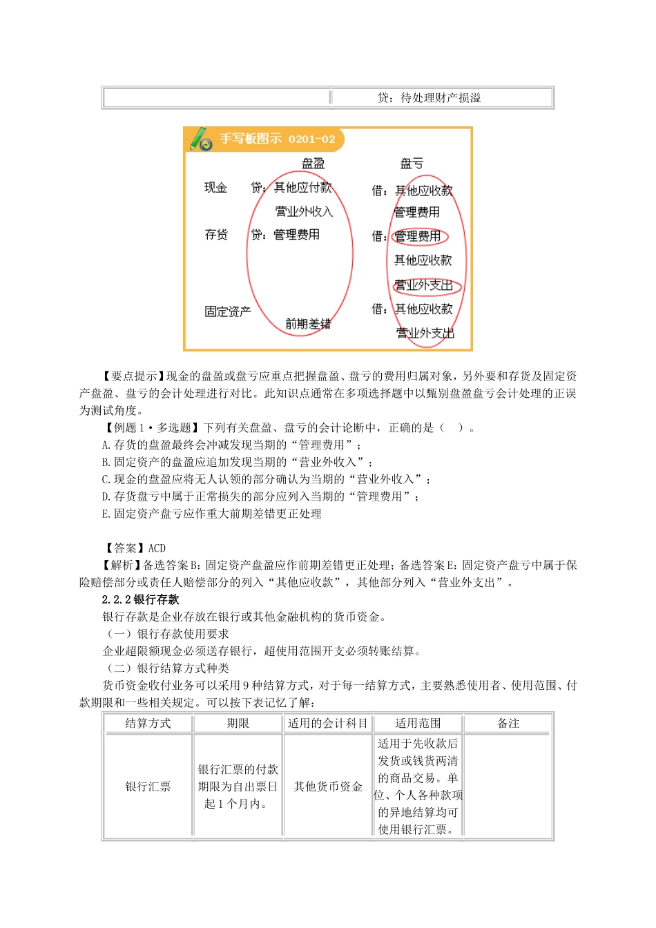 第二章 金融资产测试题_第2页