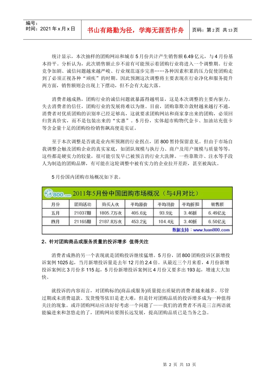 XXXX年5月份中国团购统计报告发布_第2页