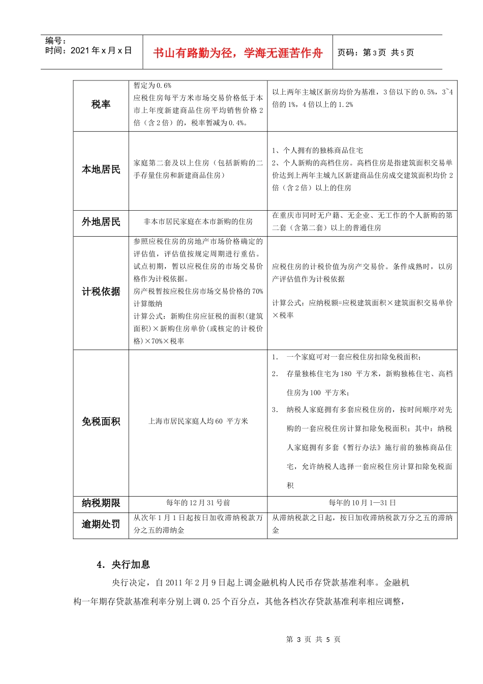 XXXX年1月26日房地产新政分析及客户分析应对策略_第3页