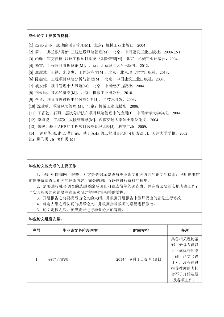 XXX项目风险管理应用_第3页