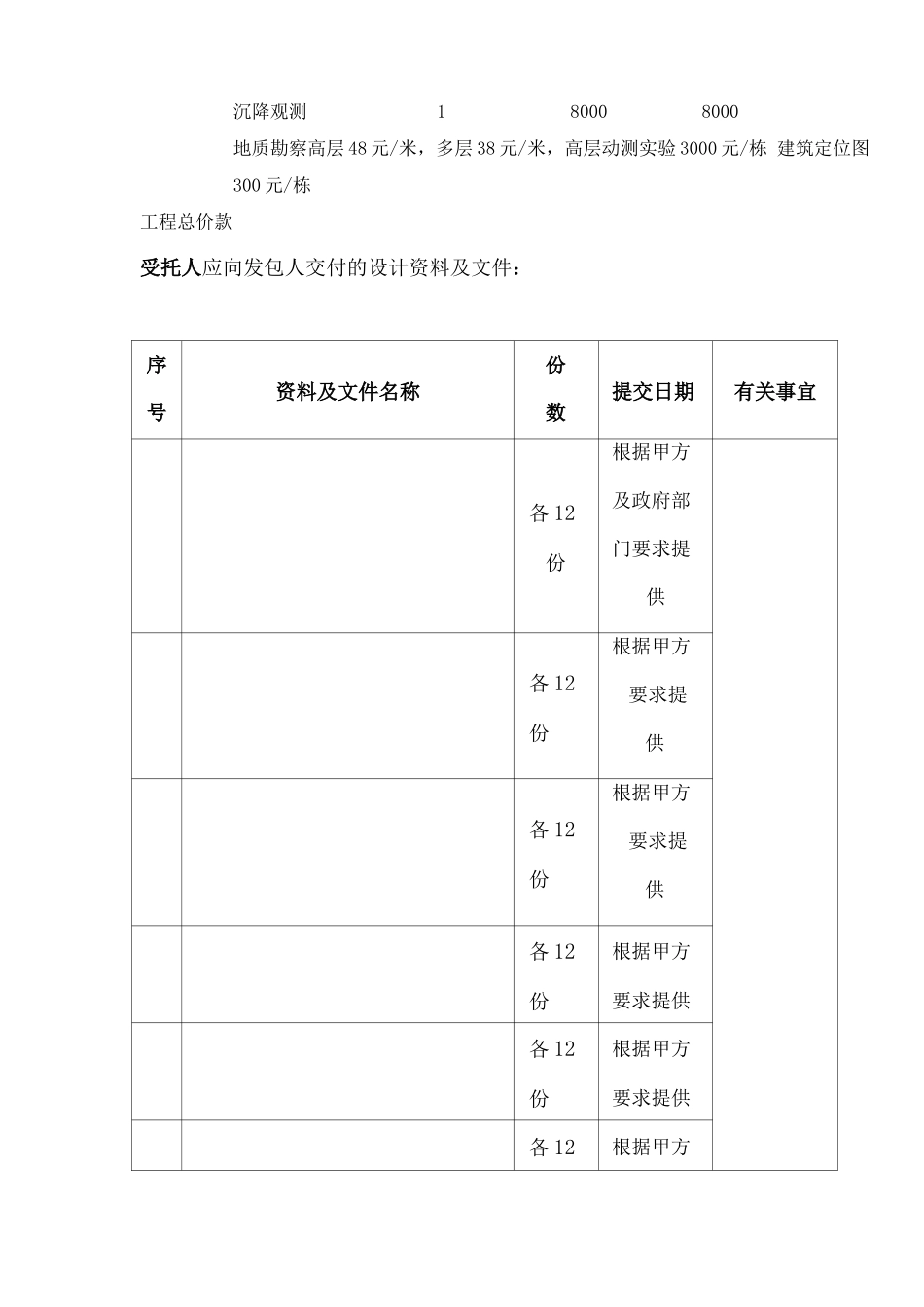 勘察测绘合同_第3页