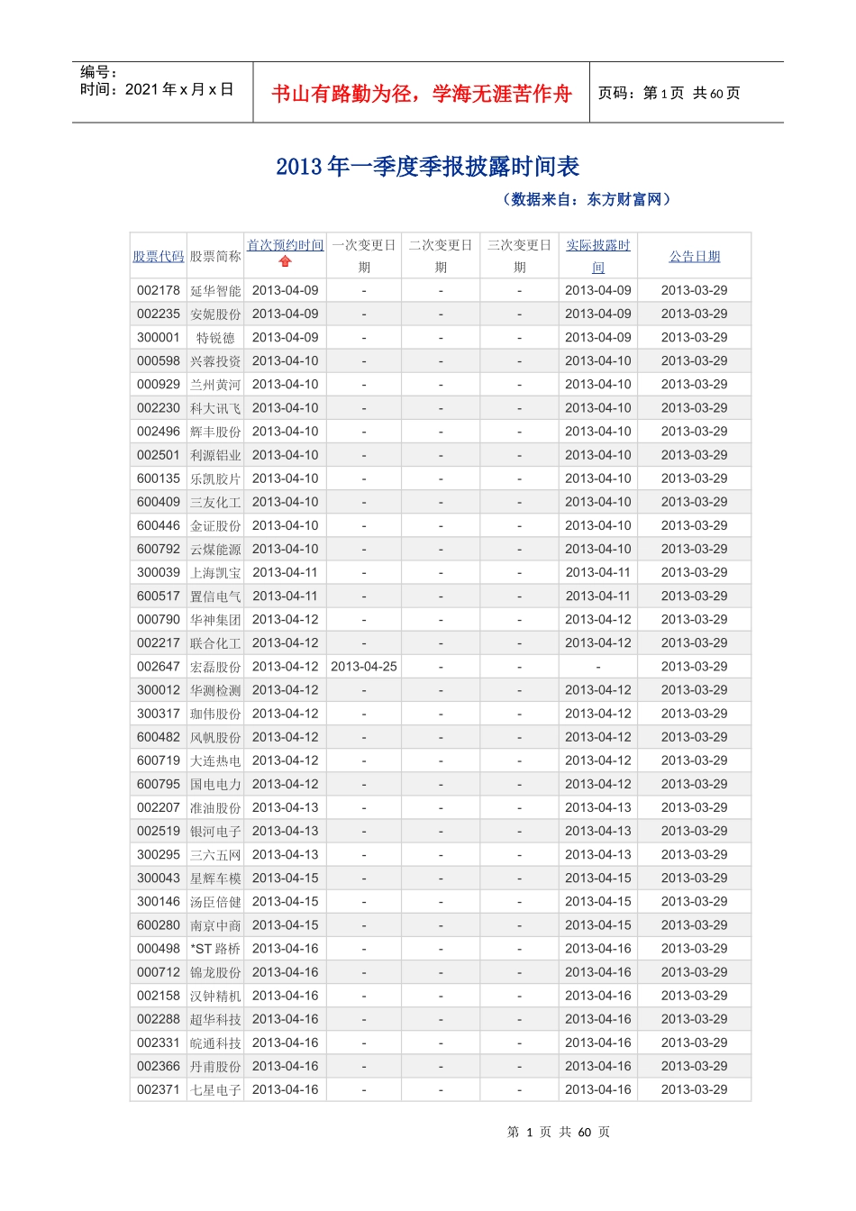 XXXX年一季报披露时间表_第1页