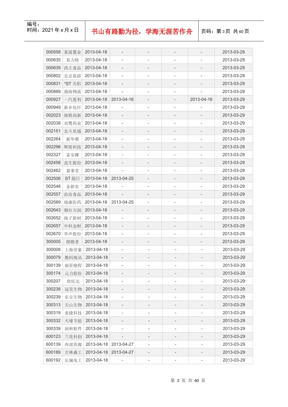 XXXX年一季报披露时间表_第3页