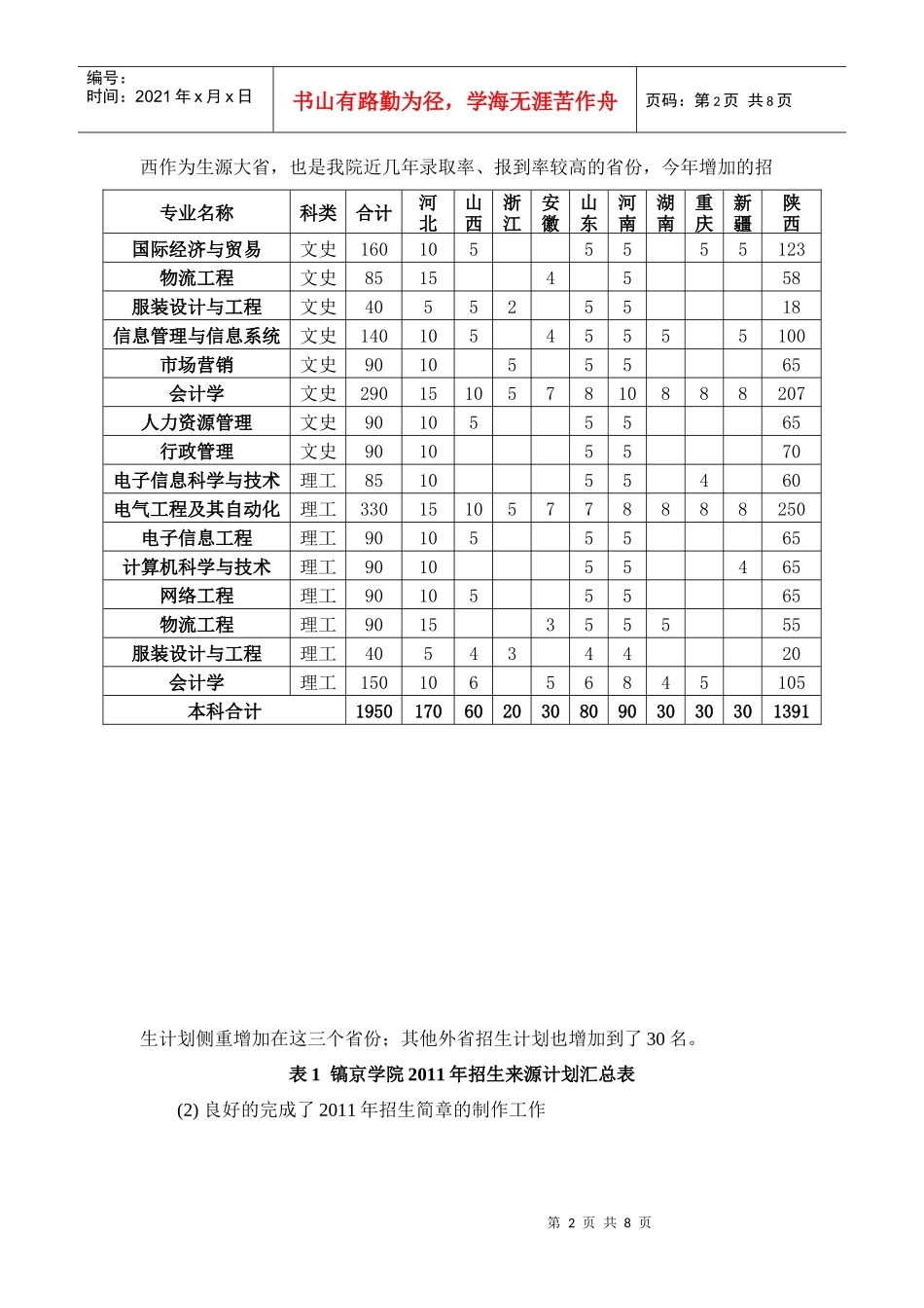 XXXX-XXXX-2学期工作总结zgb_第2页