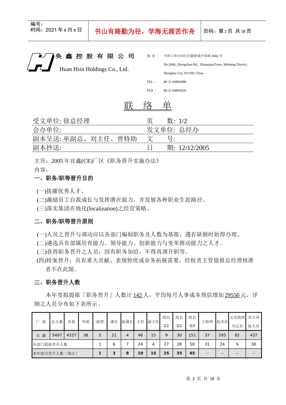 XXXXX职务晋升管理办法_第2页