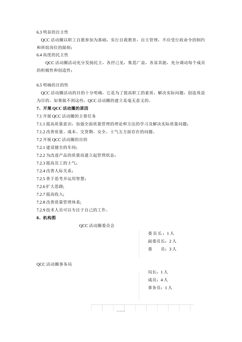 XXX电子(无锡)有限公司QCC活动圈手册（DOC 25)_第2页