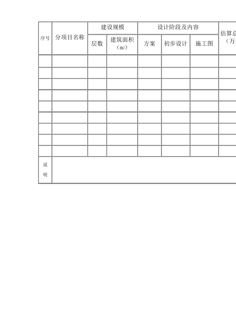 建设工程设计合同_第3页