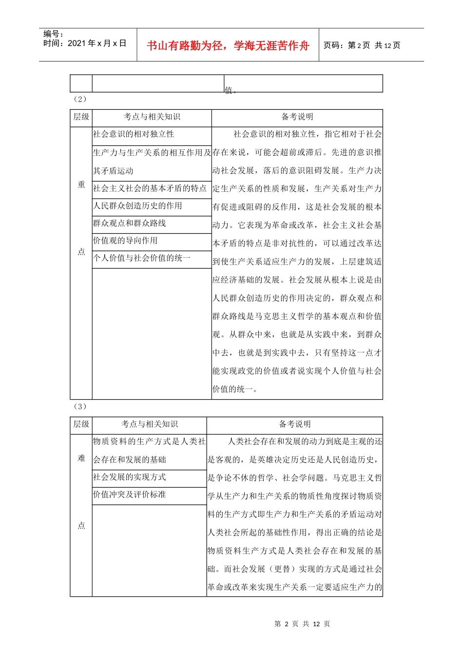 XXXX高考总复习教案生活与哲学第四讲 认识社会与价值选择_第2页