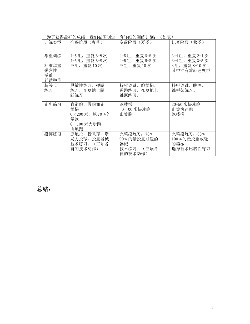 XXXX年度全年训练计划投掷组_第3页