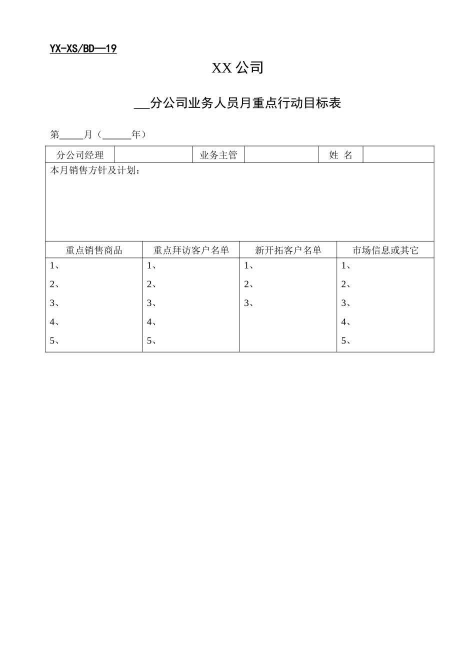XX公司业务人员外出活动周行动计划表_第2页