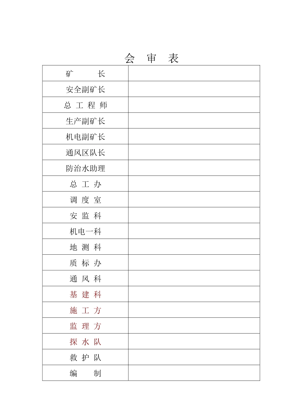 XXXX年度建设矿井防治水计划_第2页