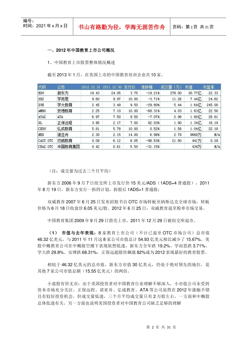 XXXX年中国教育行业上市公司分析报告(i美股联合搜狐教_第2页