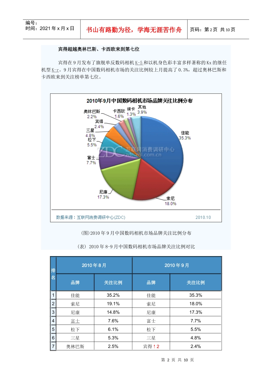 XXXX年9月中国数码相机市场分析报告_第2页