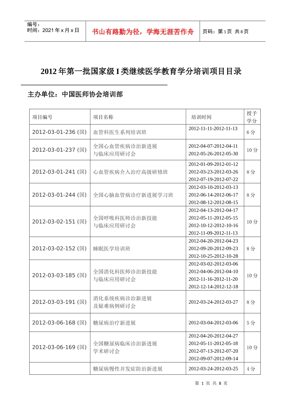 XXXX年第一批国家级I类继续医学教育学分培训项目目录_第1页
