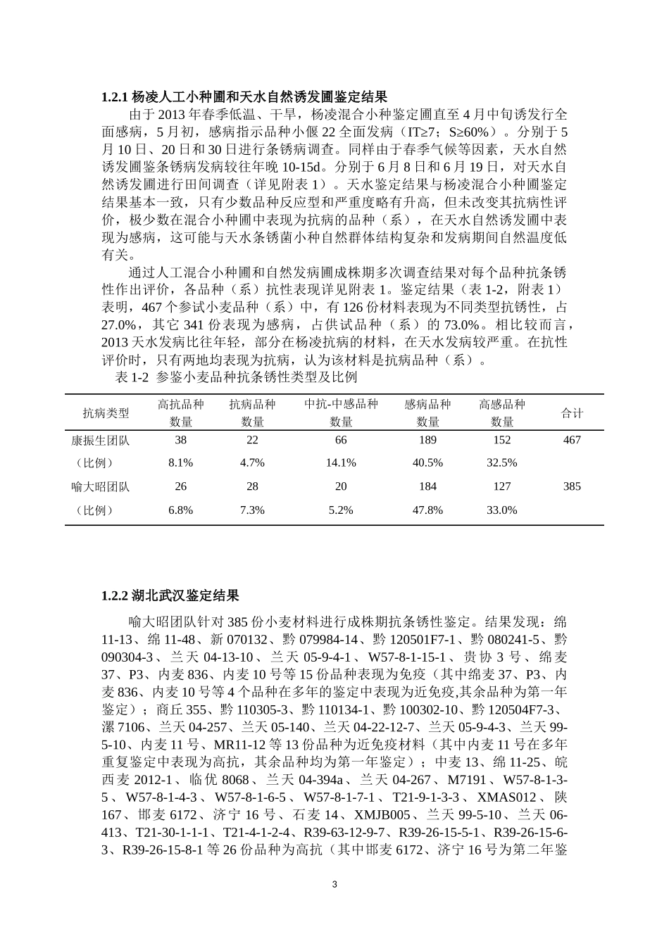 XXXX-X年度小麦品种(系)病虫害抗性鉴定总结-8-13_第3页