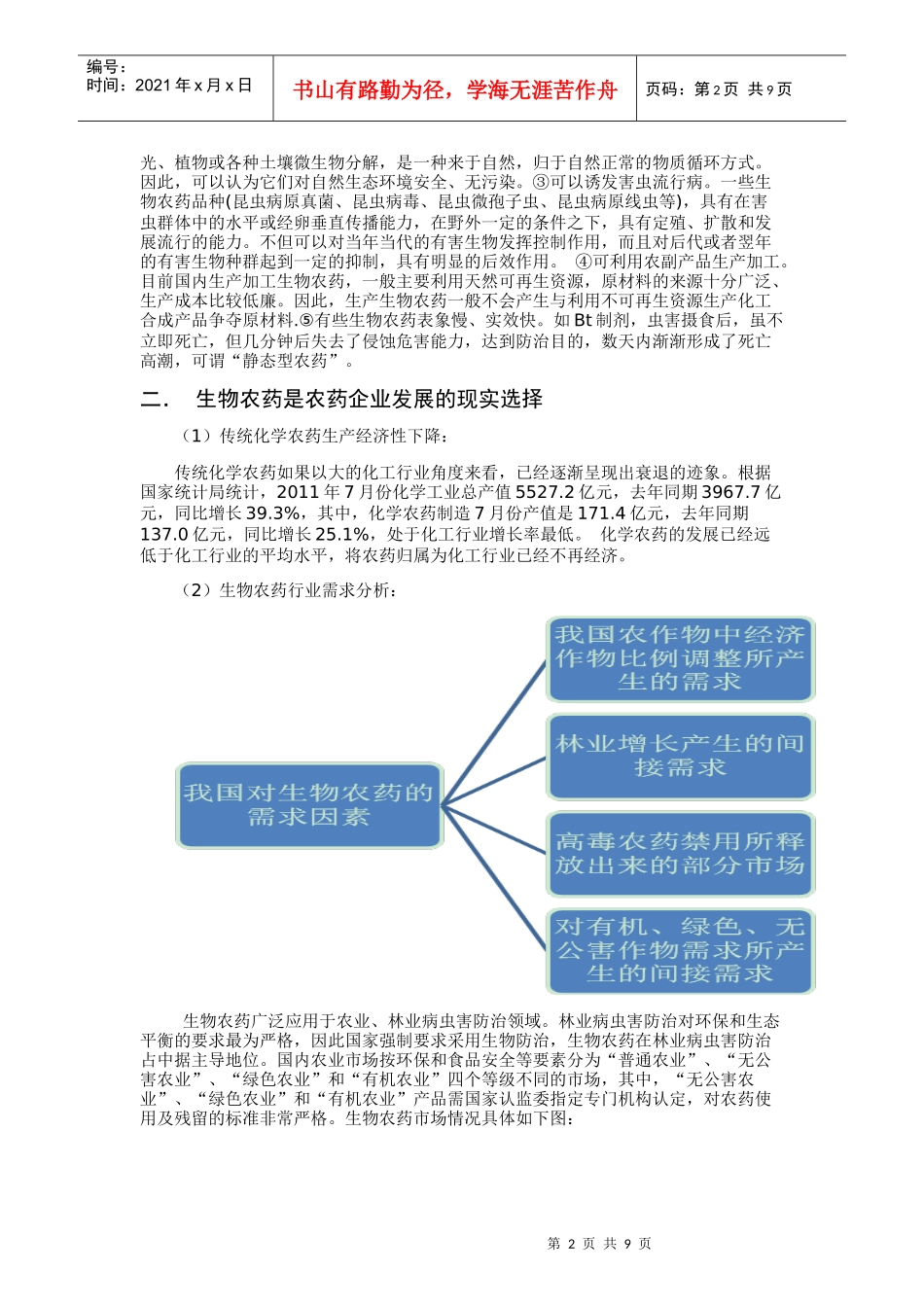 XXXX生物农药行业分析报告_第2页