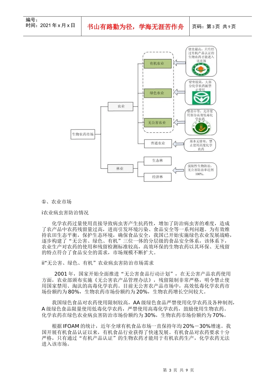 XXXX生物农药行业分析报告_第3页