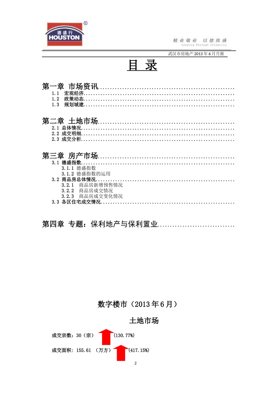 XXXX年6月武汉市房地产市场月度报告(德盛行)_第2页