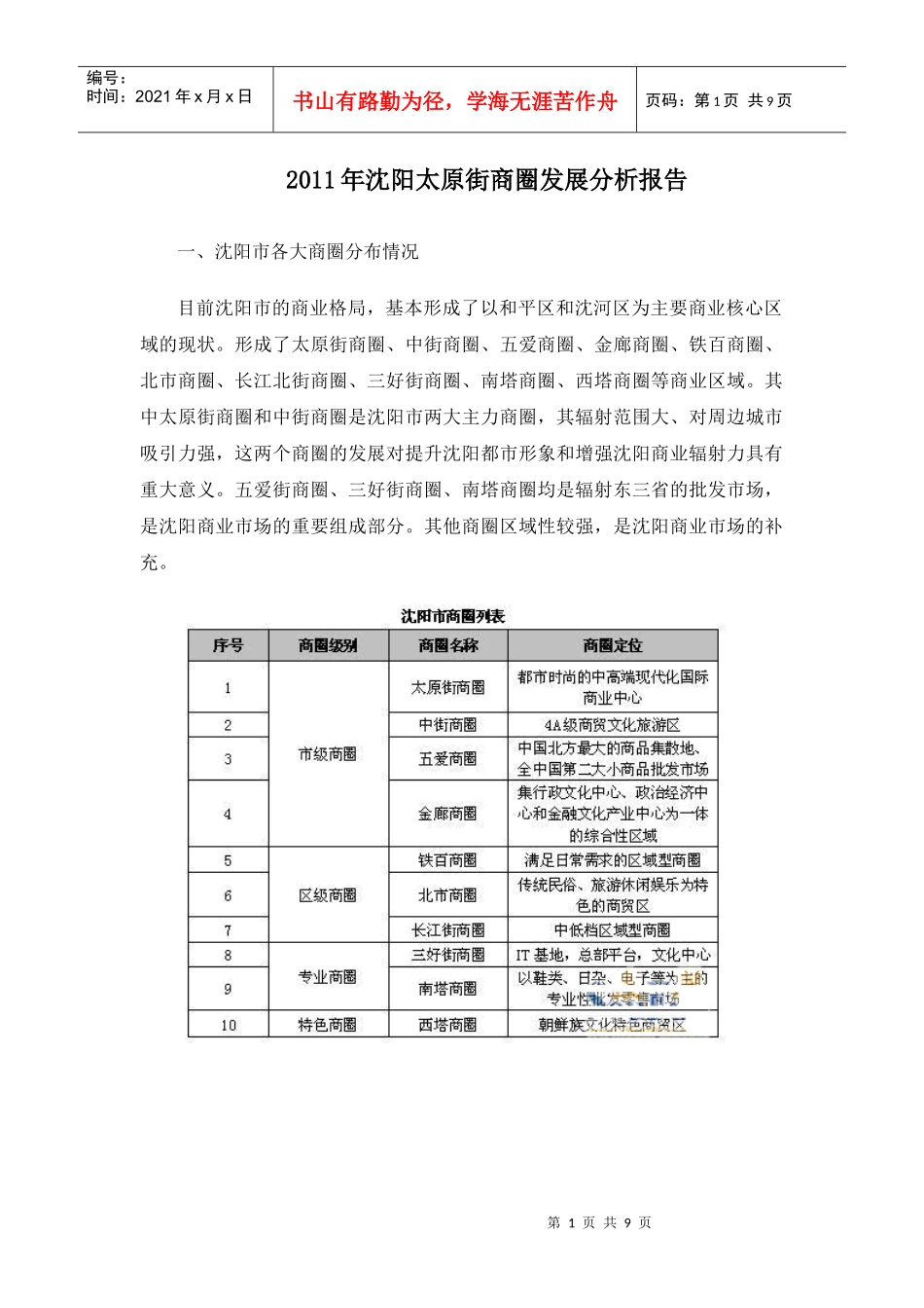 XXXX年沈阳太原街商圈发展分析报告_第1页