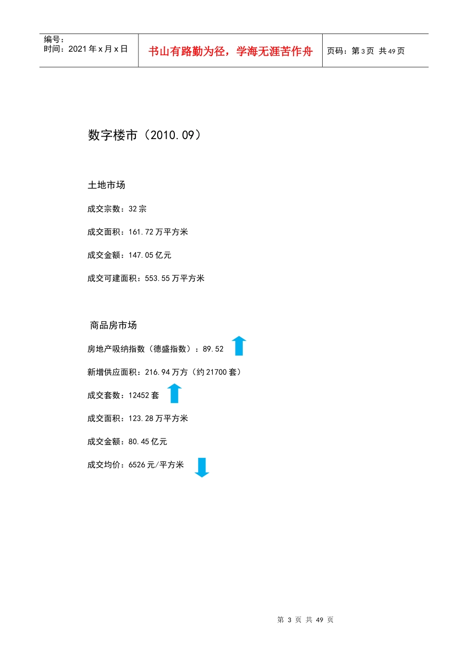 XXXX年9月武汉市房地产市场月度报告_50页_第3页