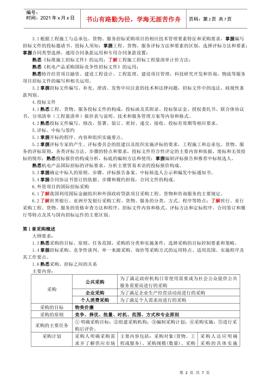 XXXX年招标师《招标采购专业实务》重点预习(1)_第2页