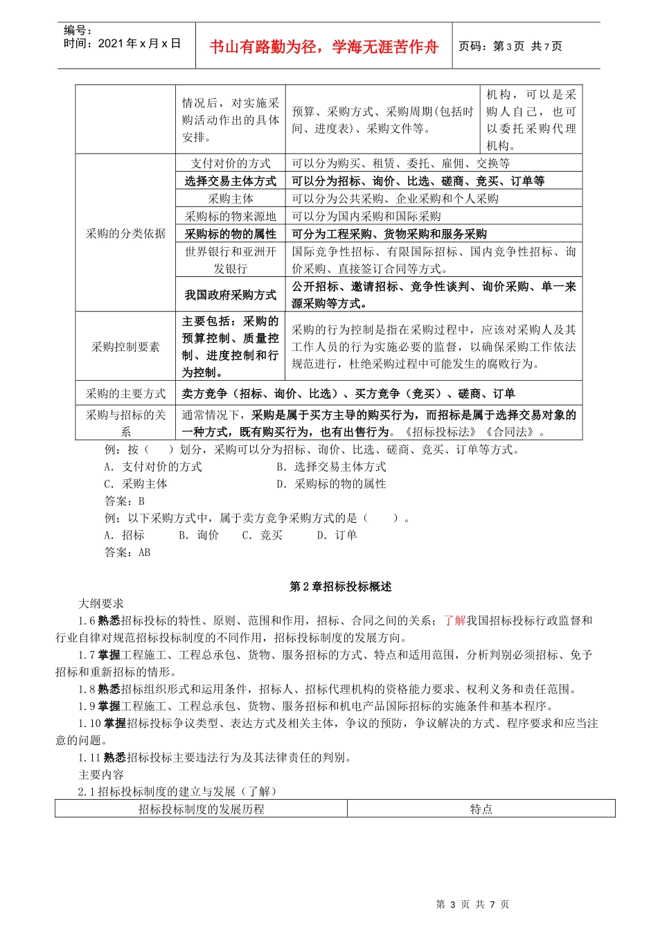 XXXX年招标师《招标采购专业实务》重点预习(1)_第3页