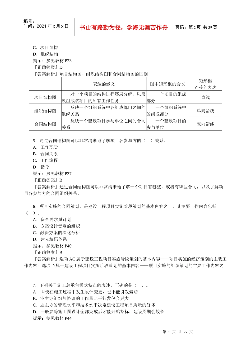 XXXX一级建造师复习模拟题(1)(项目管理)_第2页