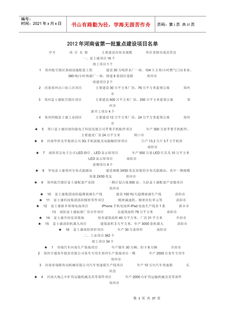 XXXX河南重点项目_第1页