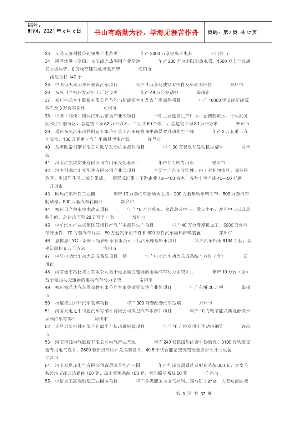 XXXX河南重点项目_第3页