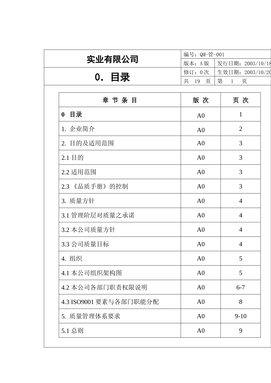 XX实业有限公司质量手册_第1页