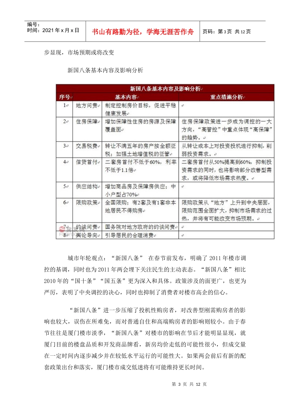 XXXX年1月厦门房地产市场分析报告_12页_第3页