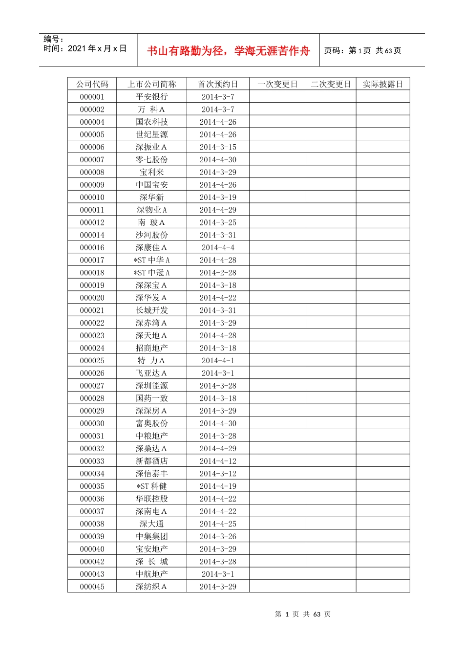 XXXX年沪深年报披露时间表(按代码顺序)_第1页