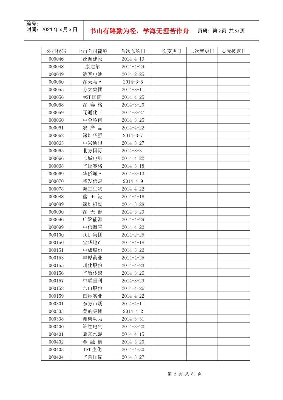 XXXX年沪深年报披露时间表(按代码顺序)_第2页