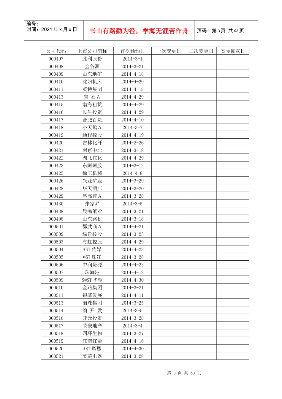 XXXX年沪深年报披露时间表(按代码顺序)_第3页