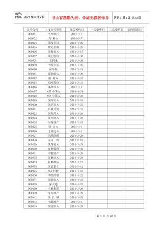 XXXX年沪深年报披露时间表(按代码顺序)