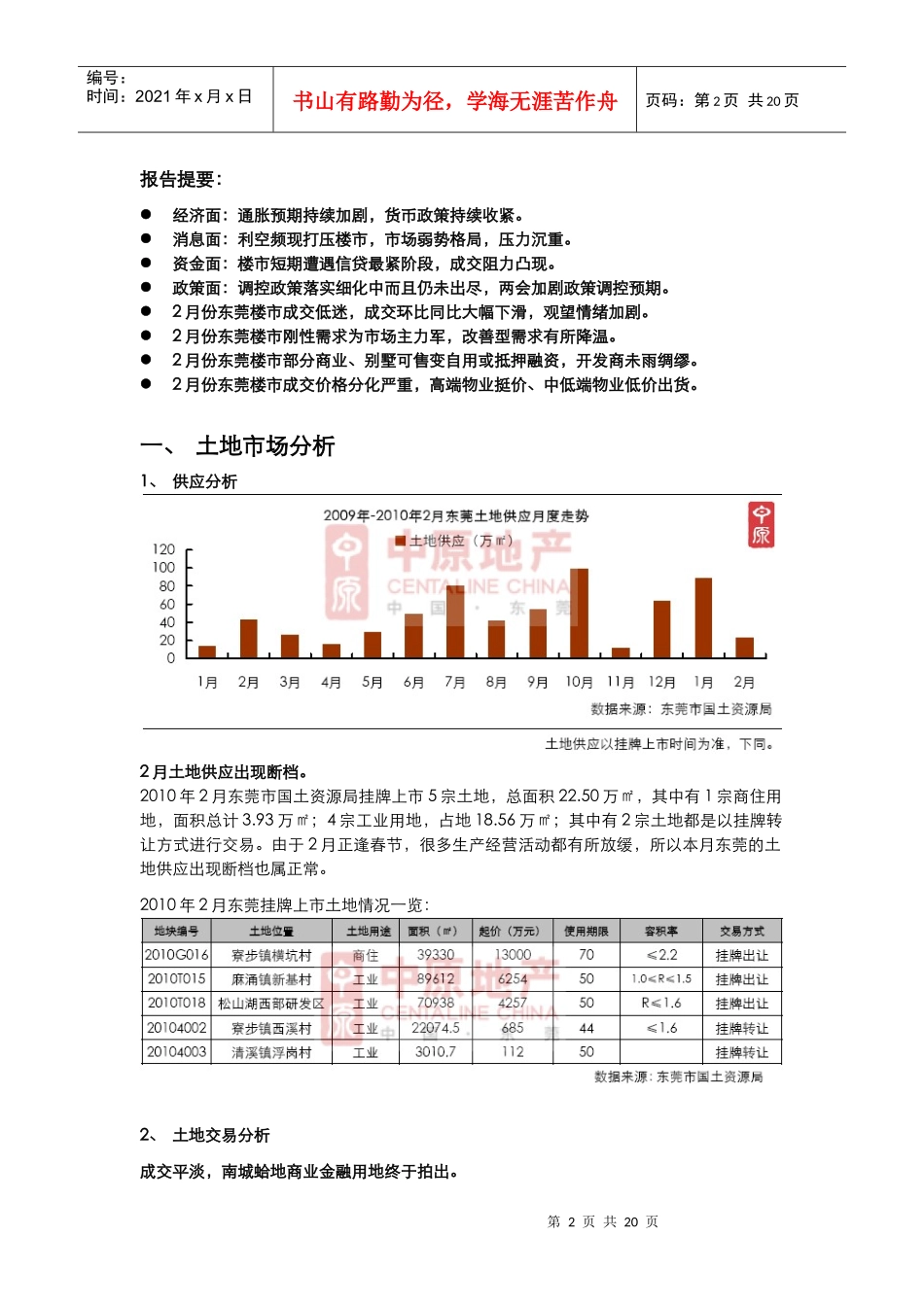 XXXX年2月东莞房地产市场分析报告_19页_中原_第2页