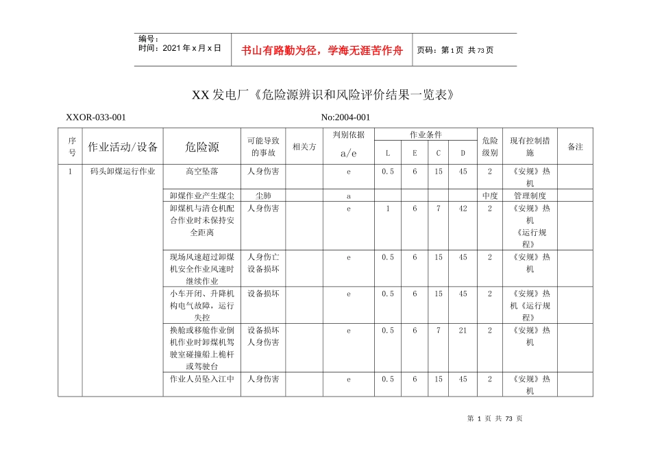 XX发电厂(危险源辨识和风险评价结果一览表)_第2页