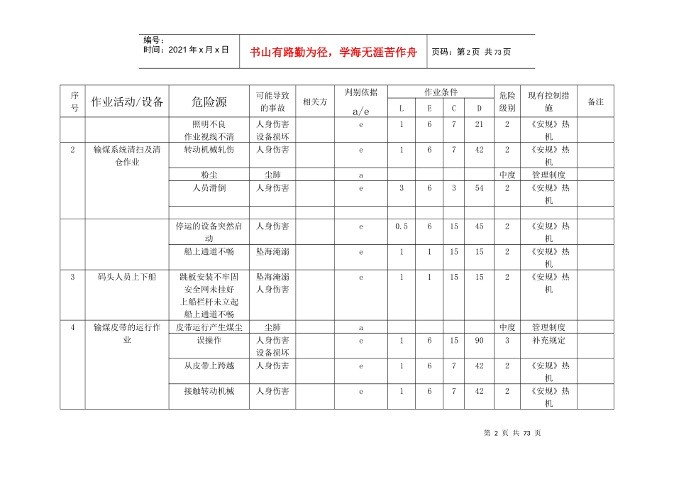 XX发电厂(危险源辨识和风险评价结果一览表)_第3页