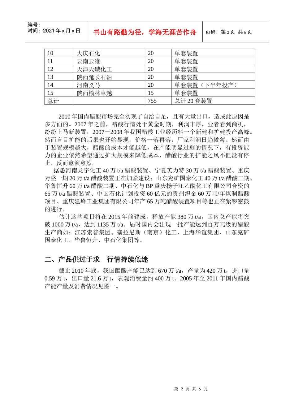 XXXX年醋酸行业论文--国内醋酸行业形势分析(修改001)_第2页