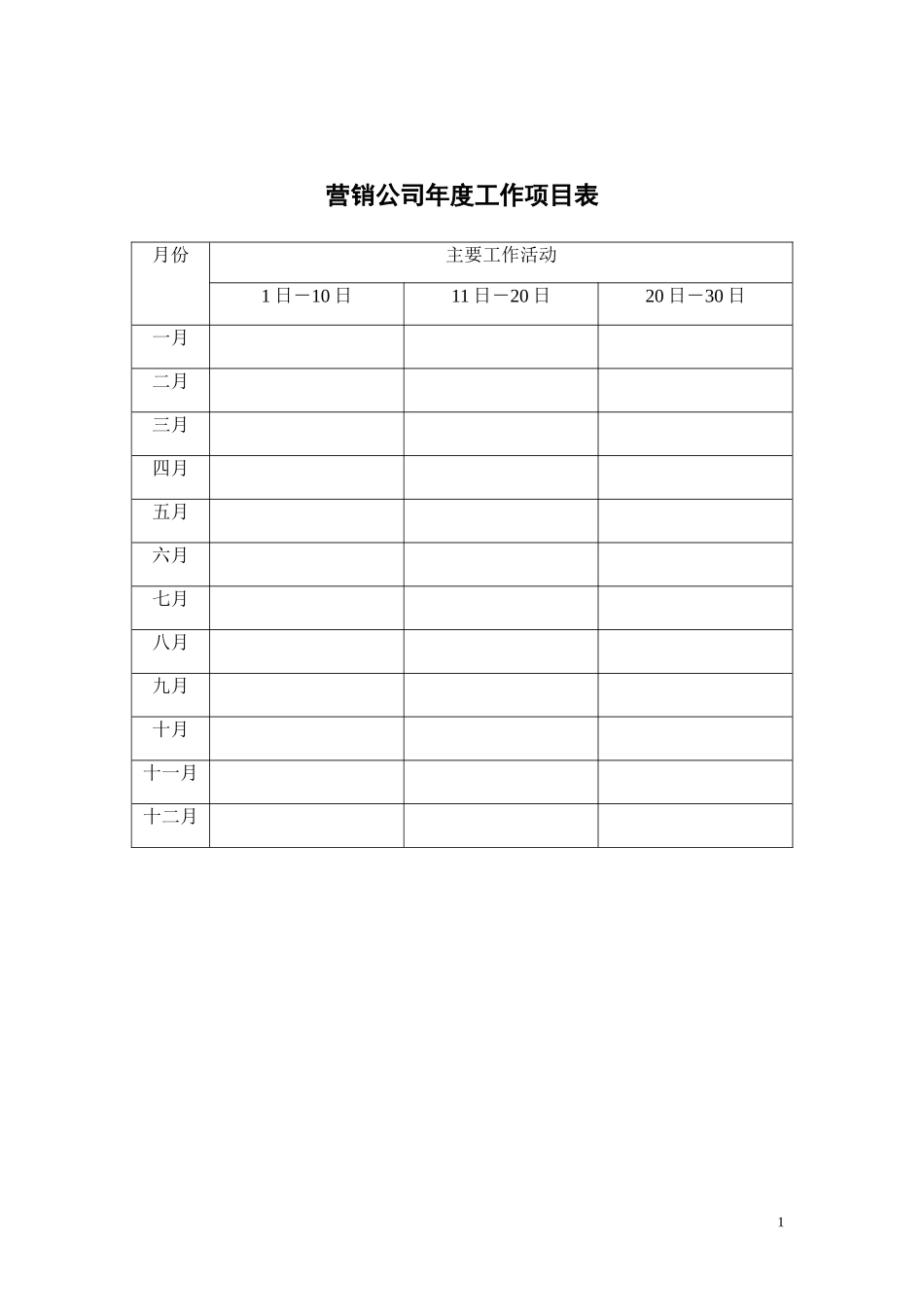 XXX公司营销全套资料【设计营销管理制度、流程、表格、管理工具 非常_第1页