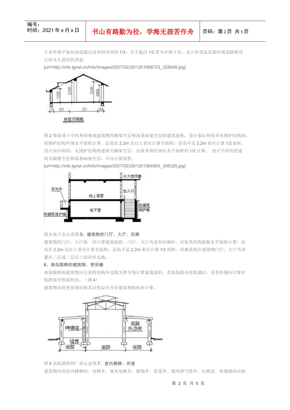 XXXX建筑面积计算规则_第2页