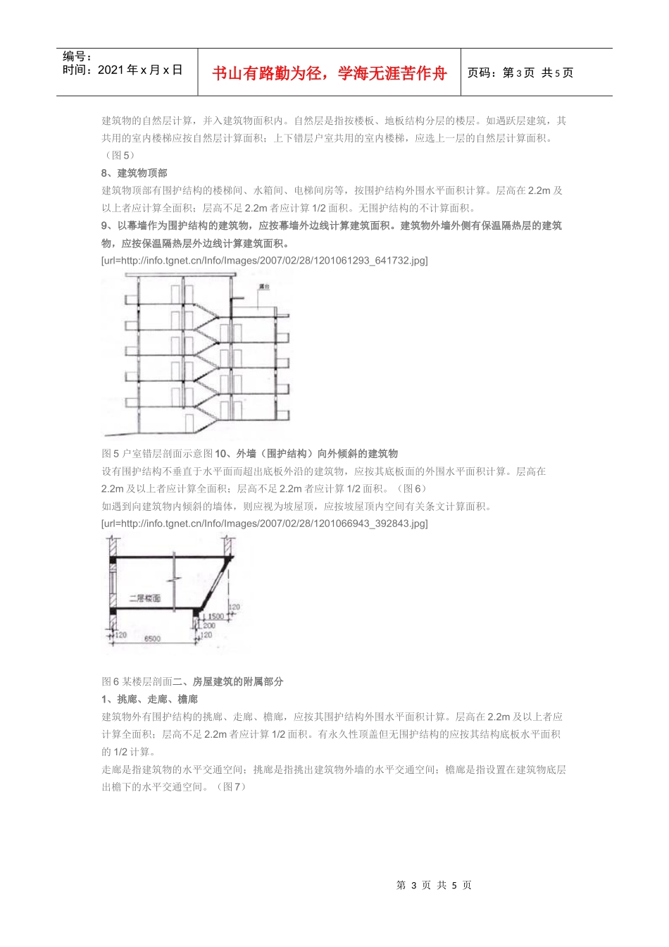 XXXX建筑面积计算规则_第3页