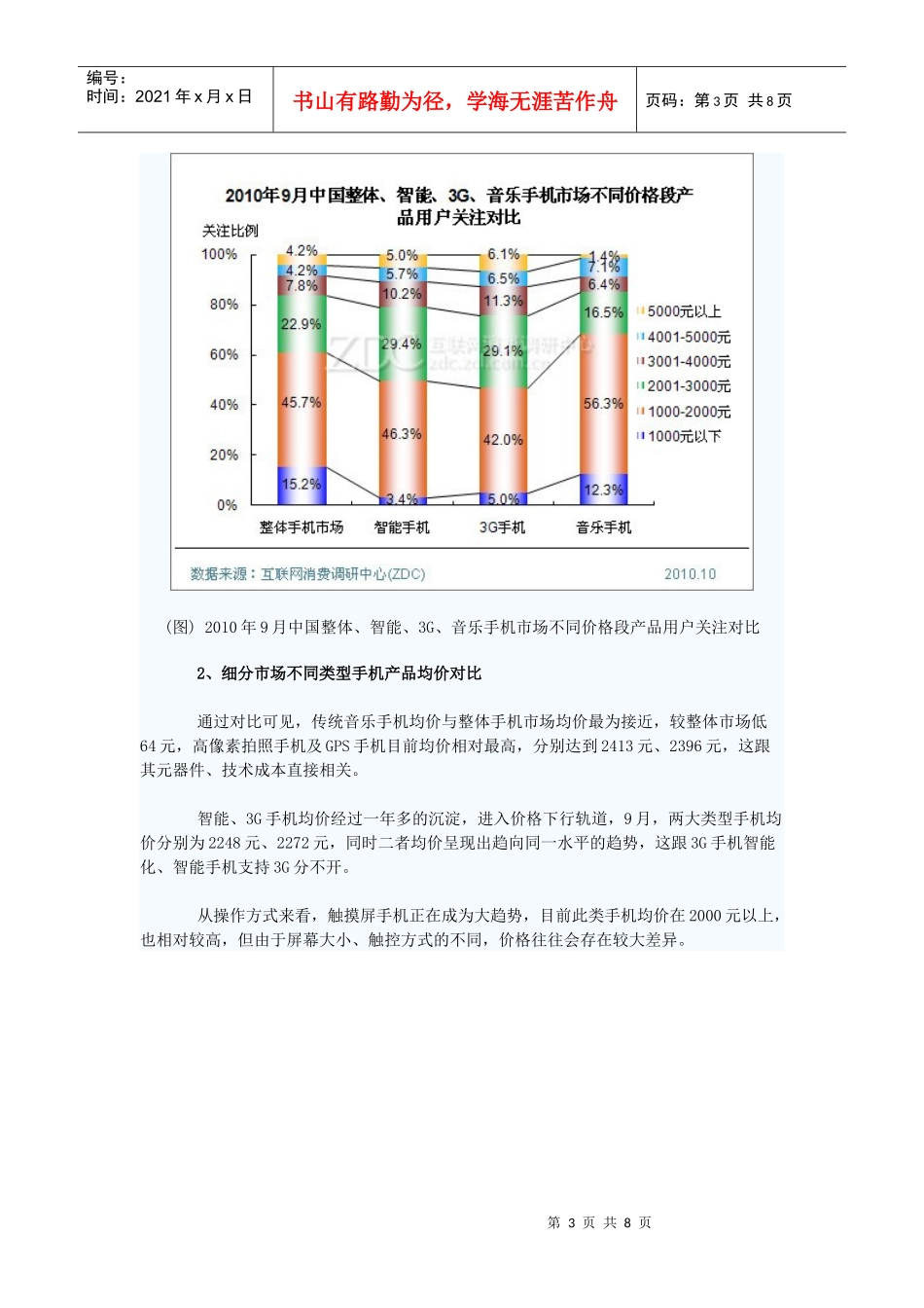 XXXX年9月中国手机市场价格分析报告_第3页